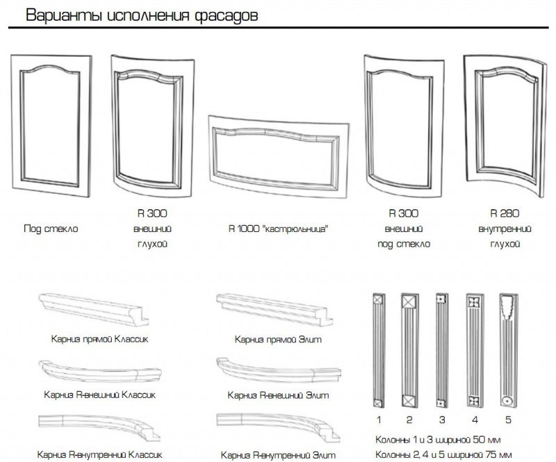 Екатерина, варианты фасадов