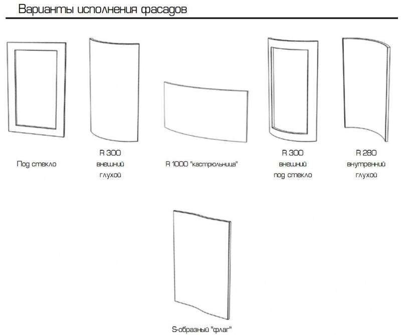 варианты фасадов