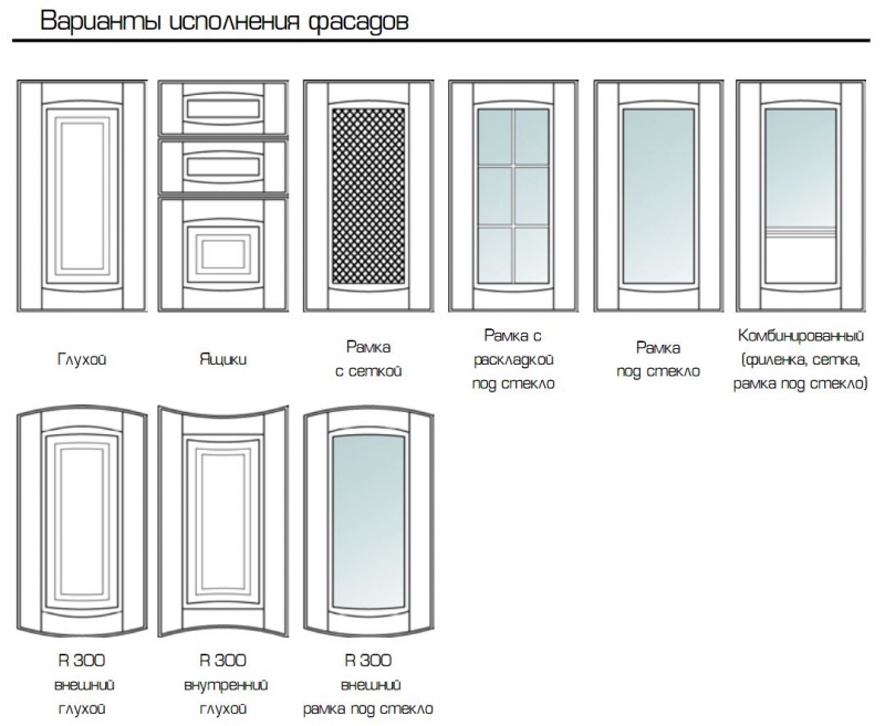 Вариант исполнения. Фасад классика 1 мебельный. Мебельные фасады варианты исполнения. Мебельные фасады английская классика чертеж. Фасад классический Размеры планок.
