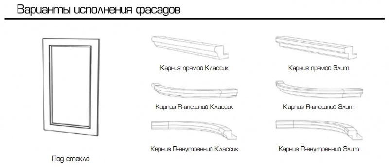 Арт-Деко, варианты