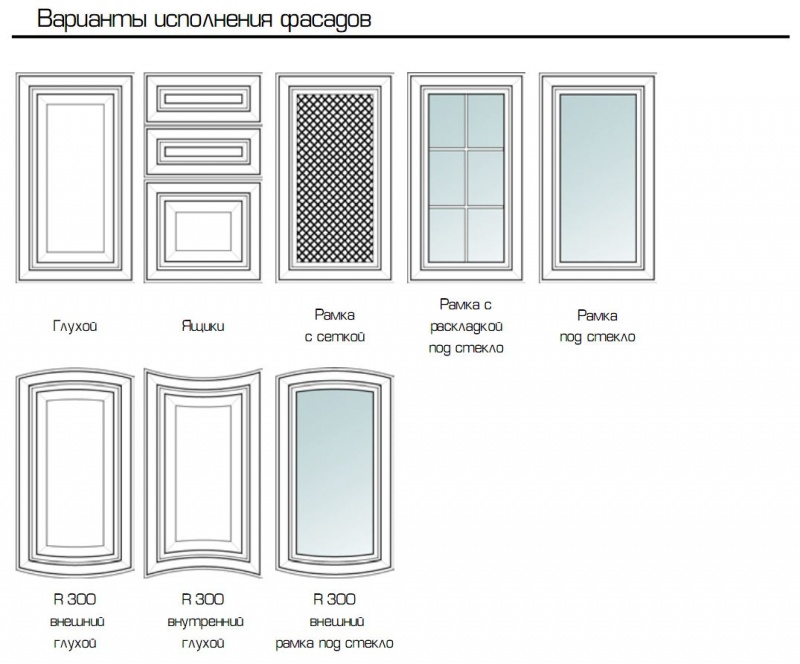 варианты фасадов Сати